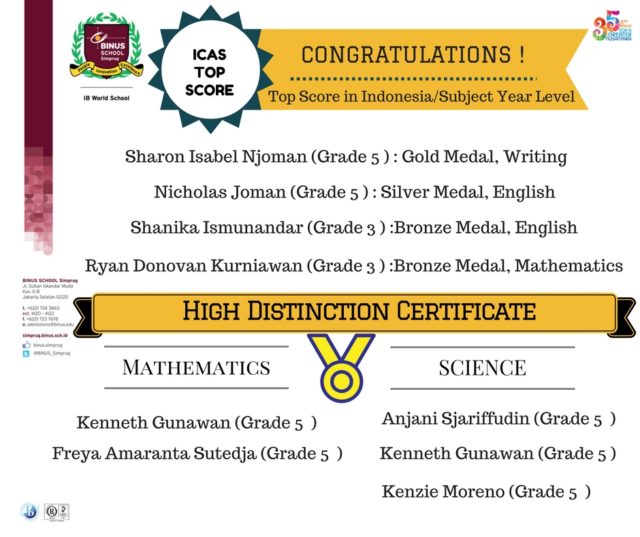 CONGRATULATIONS(1)