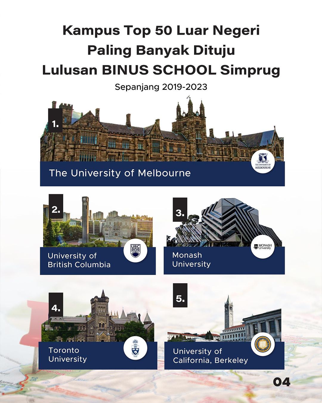 BINUS SCHOOL Simprug Alumni