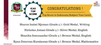 CONGRATULATIONS TO ELEMENTARY STUDENTS FOR THE ICAS TOP SCORE
