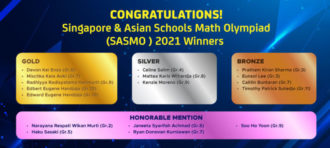 Top Students of Grade 12 for Semester I