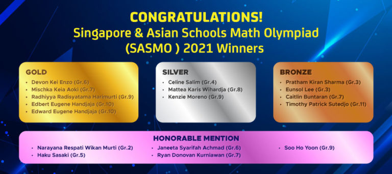 Pemenang Kompetisi SASMO 2021